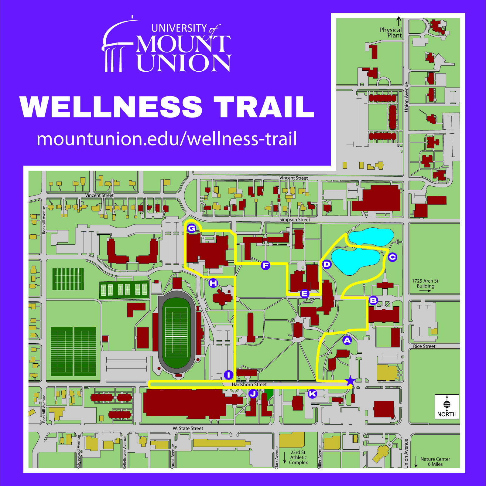 Wellness Trail Map