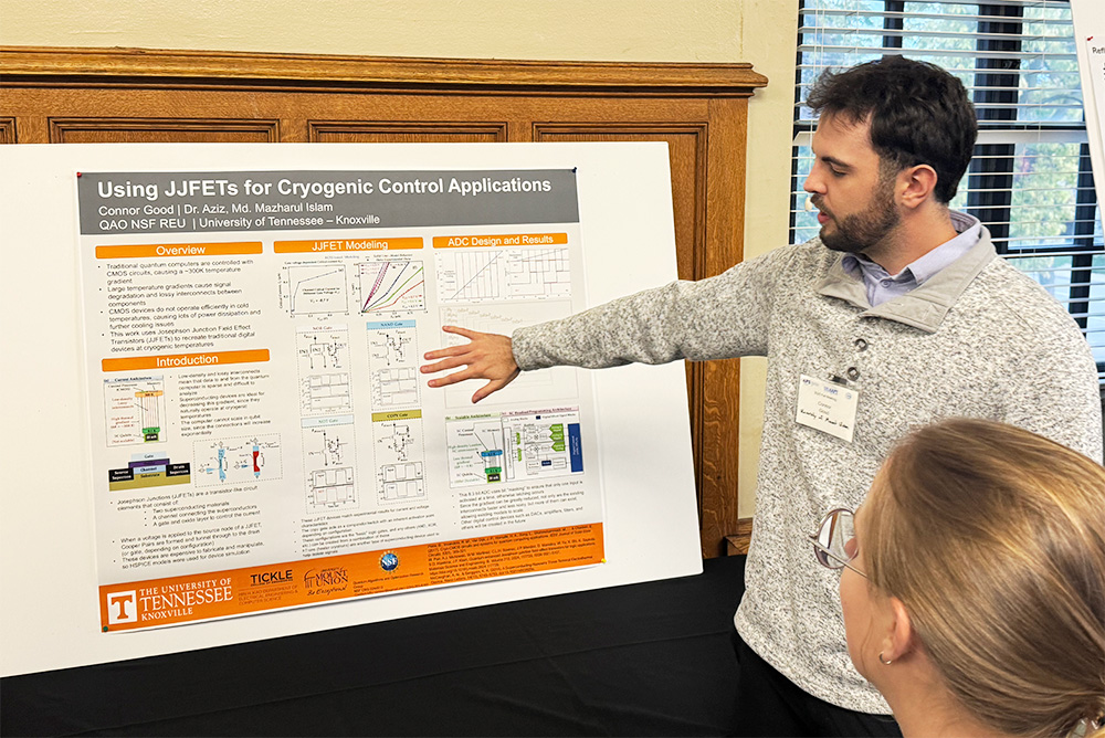 good presenting research to individual